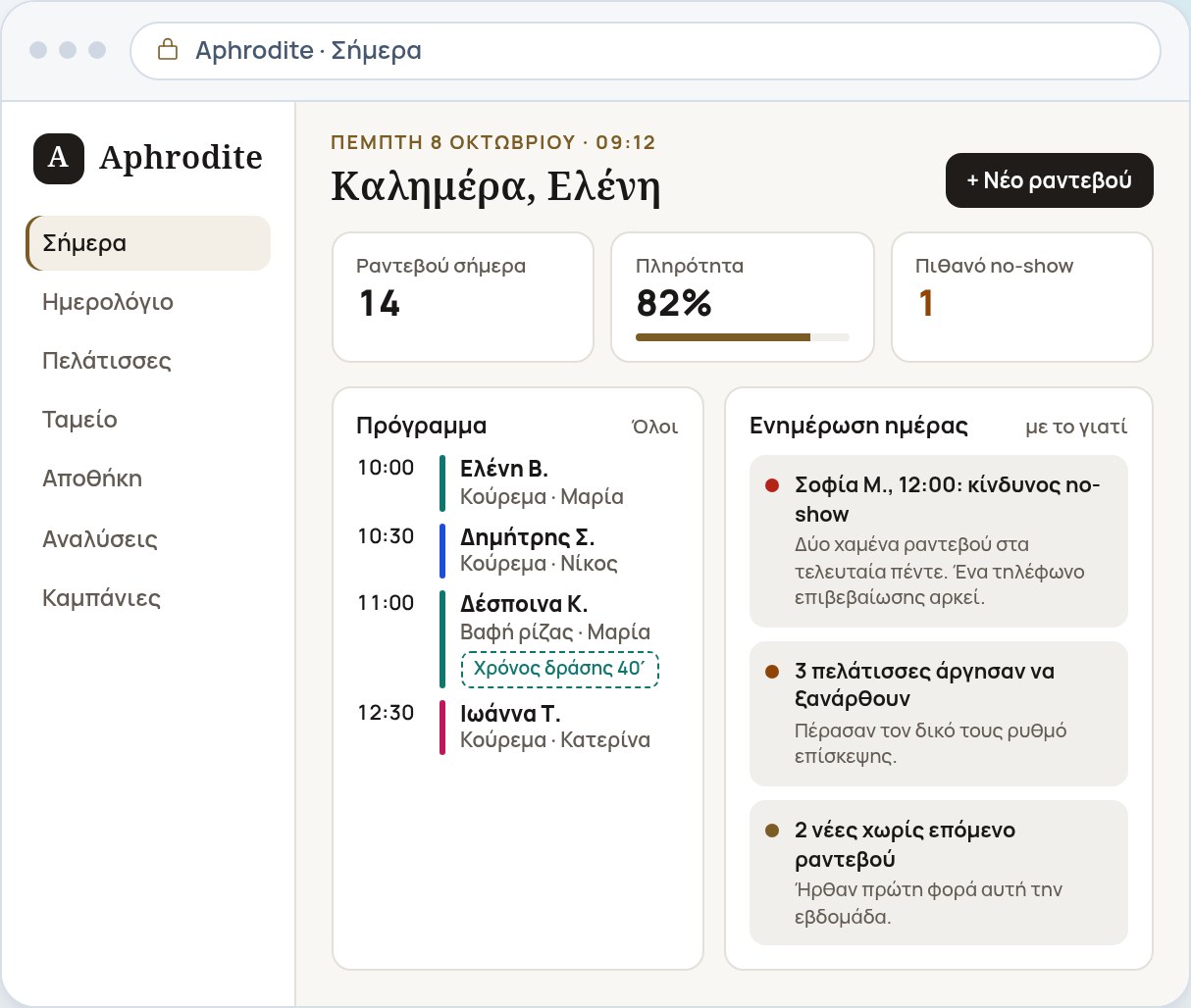 Η οθόνη «Σήμερα» του Aphrodite με δείκτες ημέρας και πρόγραμμα ραντεβού